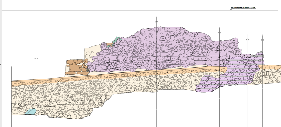 Photogrammetric plan showing the Central Ravine through the Sanctuary of the Great Gods.
